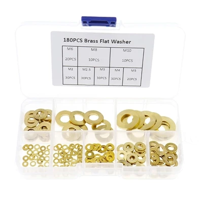 How To Install Fender Washers