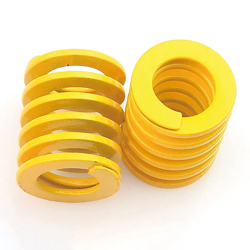 Compressed Spring