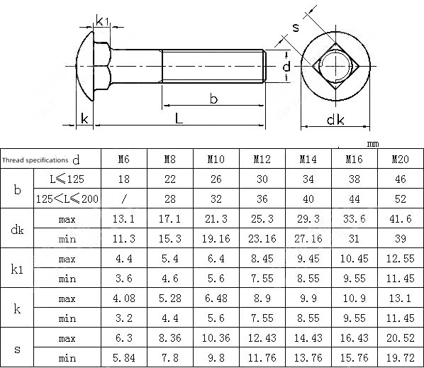 page-598-519
