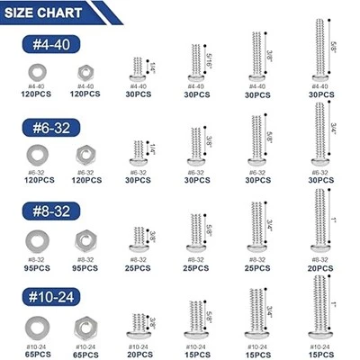Cup Head Hexagon Screw Set Box Screw